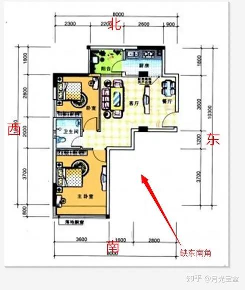 住宅风水自查关于凸角和缺角的影响怎么办