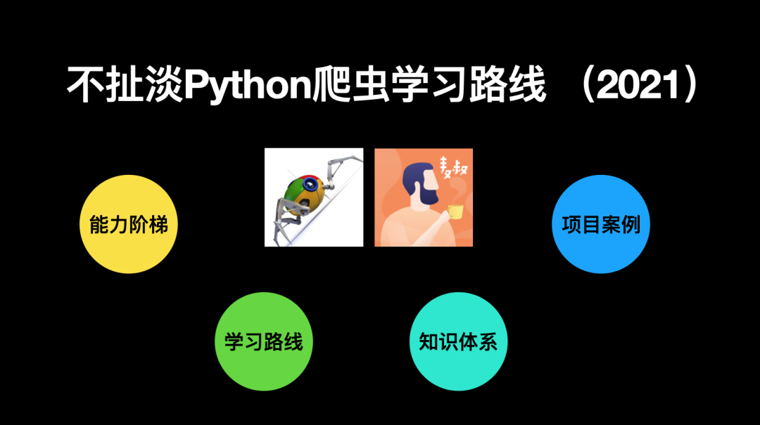 错误的路线害死人2021最全python爬虫学习路线和学习资料