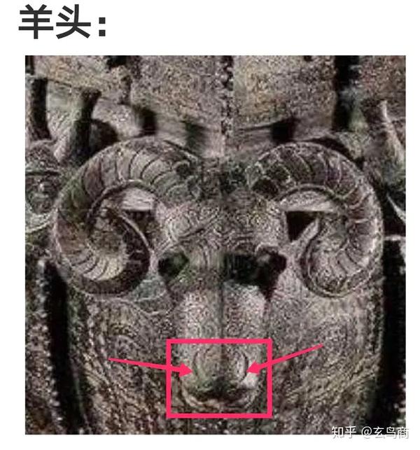 再看这张: 图片发自简书app 卡纳克神庙中的"羊头立柱"形式与"四羊方