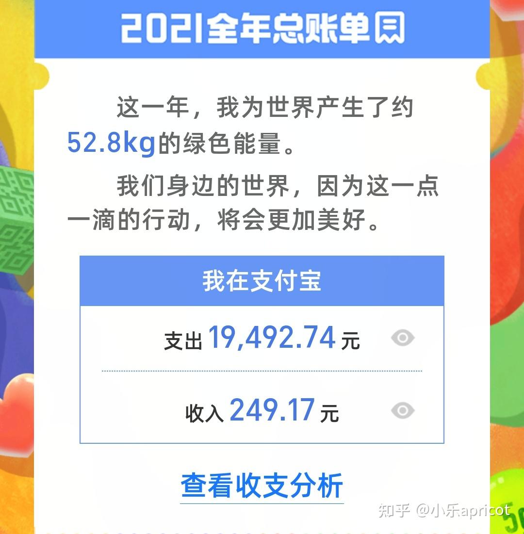 2021支付宝年度账单出炉你一共花了多少钱有哪些让你出乎意料的数据