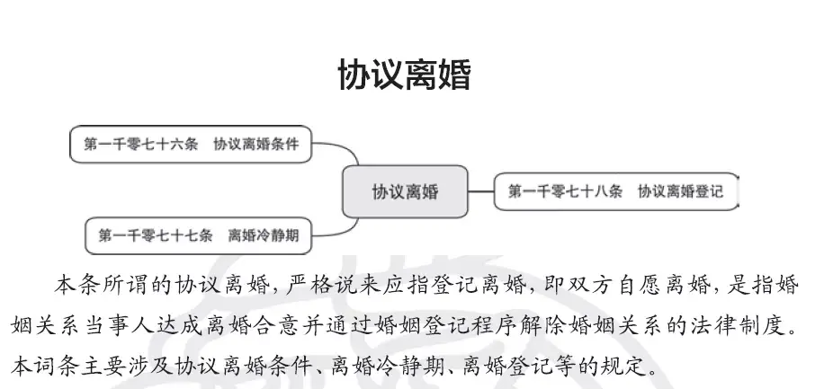 民法典思维导图第五编婚姻家庭