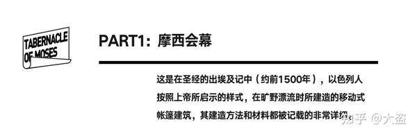 例如,在《走向新建筑》中,柯布西耶在"基准线"的篇章里引用了摩西会幕