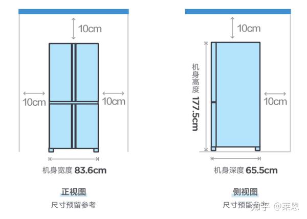 这款冰箱需要左右留出10cm,顶部留出10cm,后部留出10cm