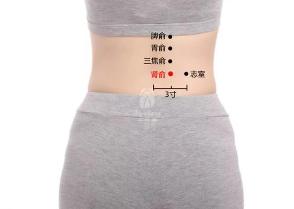 今日二九养肾是关键看看艾灸如何养肾