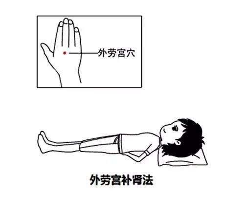 补肾有妙法睡眠也能还阳