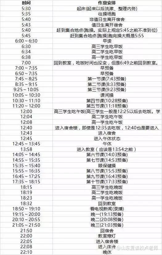 衡水中学作息表曝光:时间安排精确到分钟