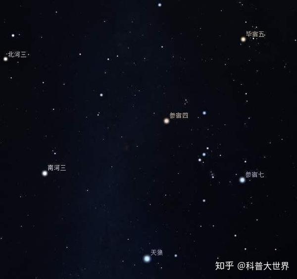 两个月来参宿四光度陡降一倍,是超新星爆发预兆吗?随时都有可能