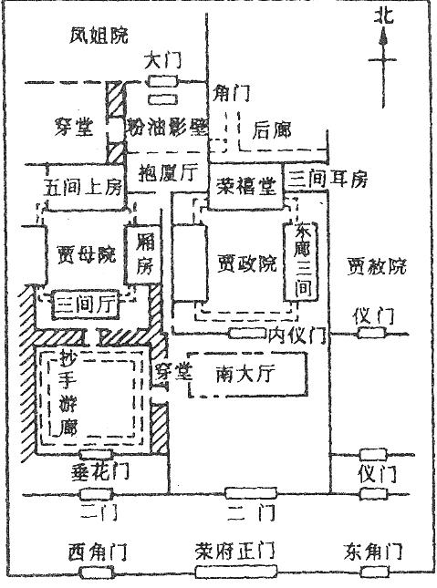 《红楼梦》荣国府·贾母院区域建筑布局总览