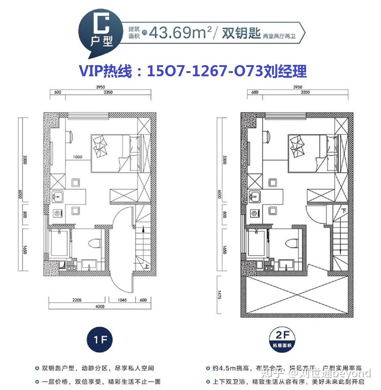 武汉未来星城东西湖走马岭双轨loft公寓值得入手吗
