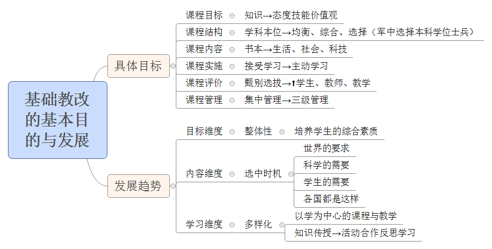 教案中的教学反思怎么写_小班教案教学反思_教案中的教学反思怎么写