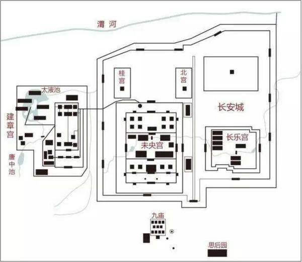 宫城大多建于自然地势制高点上且分散排布,比如汉长乐宫与未央宫就