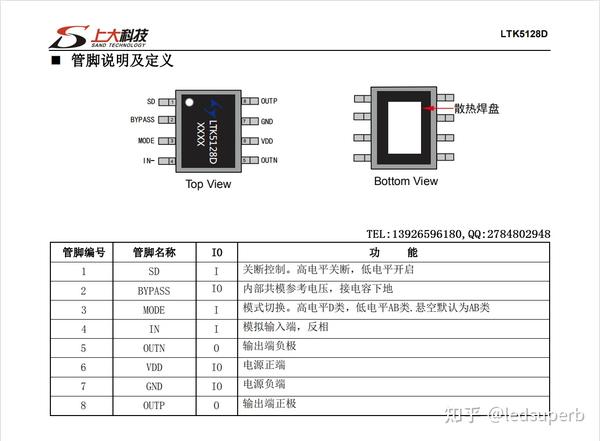 ltk5128d高耐压3Ω7.3w,ab类d类切换单声道音频放大器