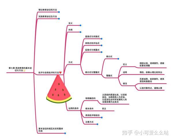 每日金句——论加强生态环境保护