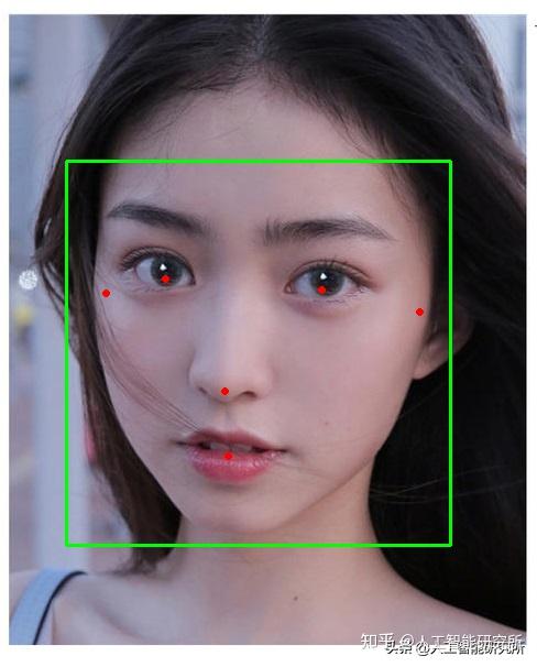 mediapipefacedetection可运行在移动设备上的亚毫秒级人脸检测
