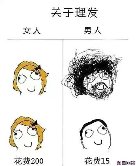 男生和女生有哪些常见的思维差异?