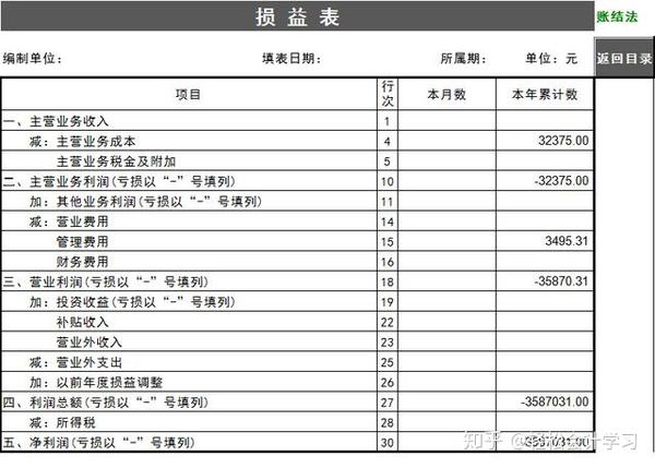 我花了11小时制作出小企业会计必备的excel做账表格亲测好用