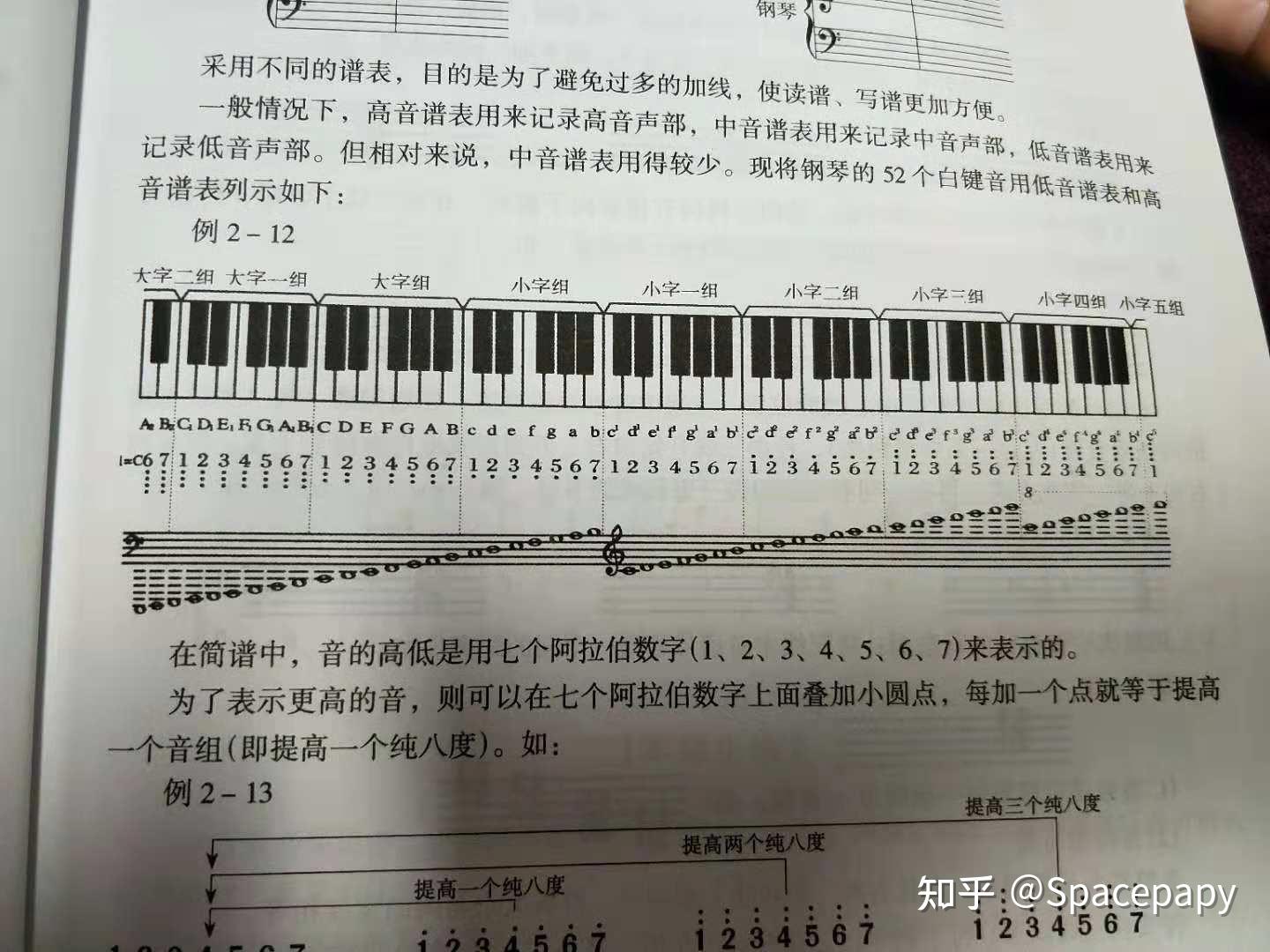 如何让音乐小白真正理解c大调a小调等区别