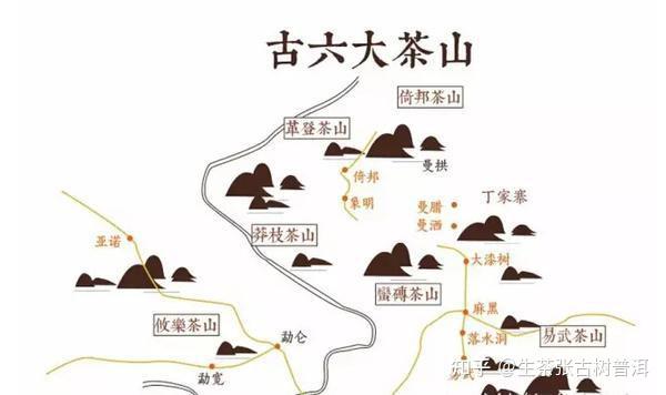 六大茶山一般指云南茶叶或普洱茶六大古茶山,位于西双版纳傣族自治州