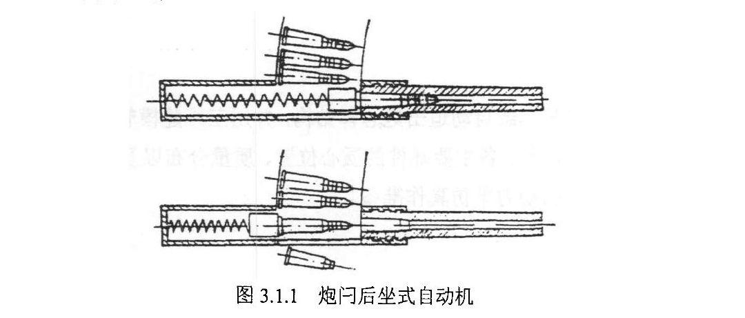 迫击炮什么原理_迫击炮发射原理动画