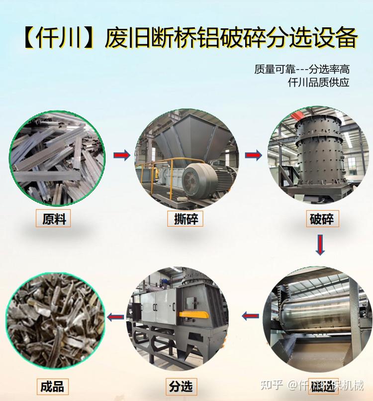 塑料破碎车间_废旧塑料破碎机_塑料破碎机械