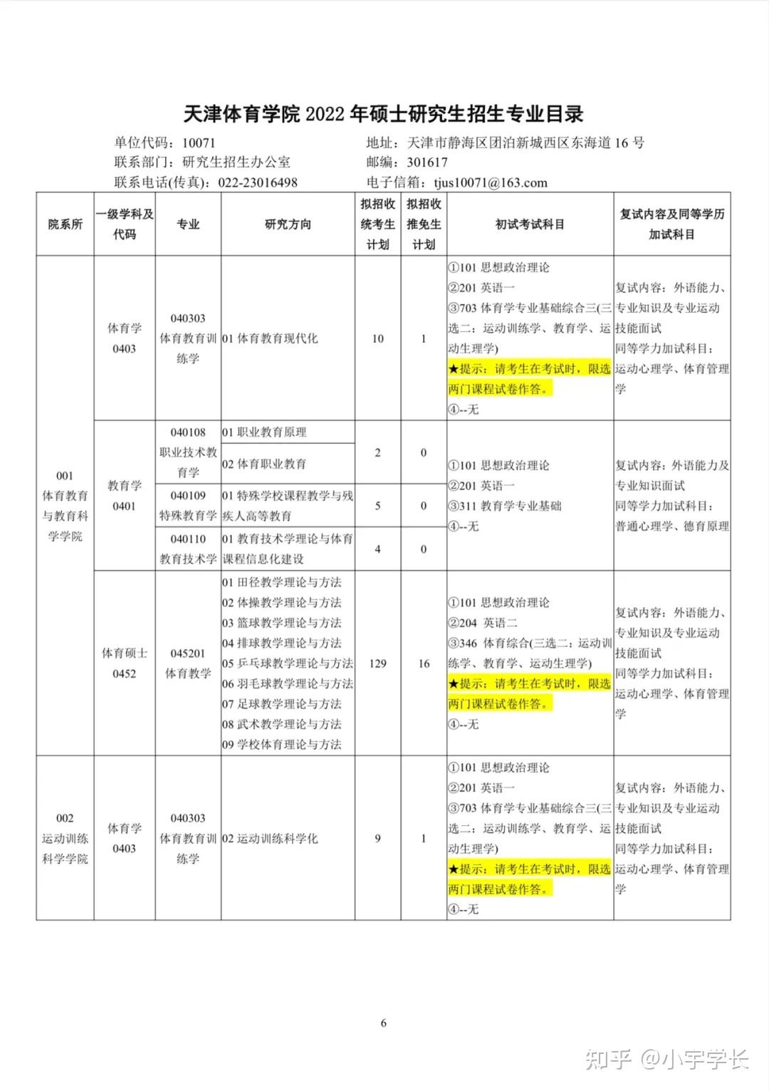 天津体育学院研究生招生专业目录10 人赞同了该文章北京体育大学