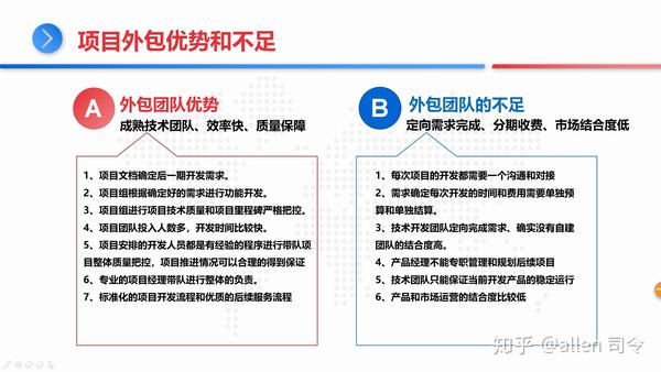 软件外包行业隐藏的秘密你知道几条?