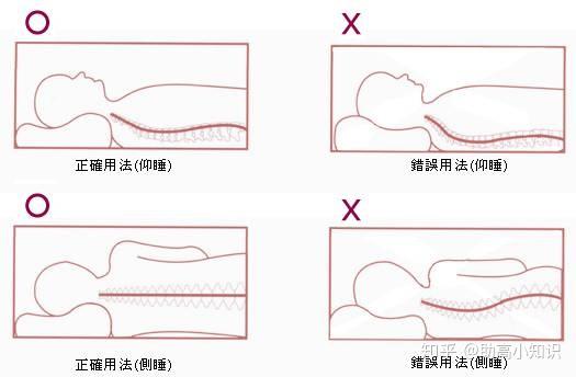 请问现在十六周岁有什么长高的方法吗,身高163 男?