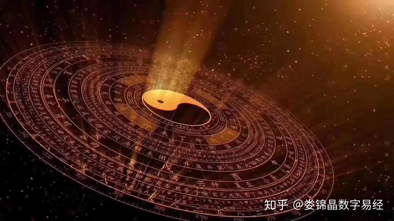 数字组合祸害磁场分析