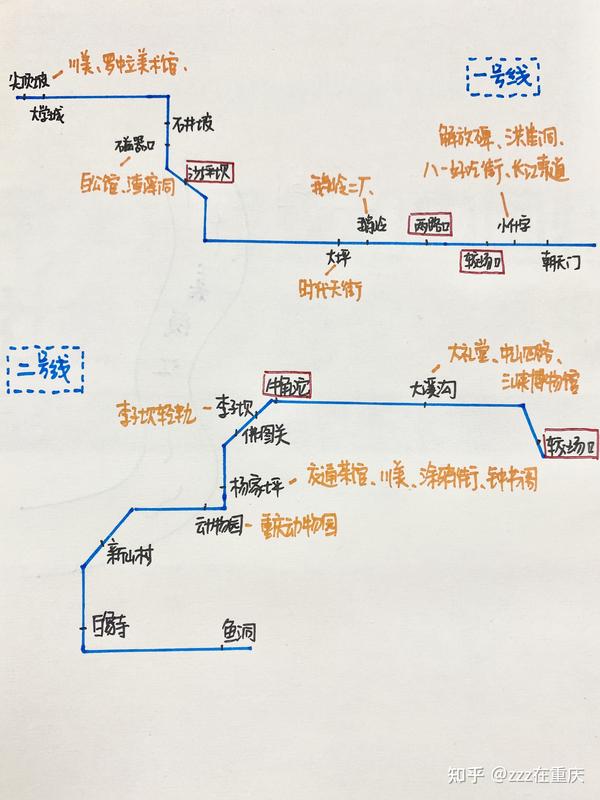 重庆土著精心手绘旅游地图92超实用75