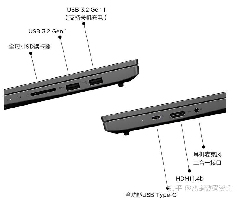 联想小新air15 2021款接口