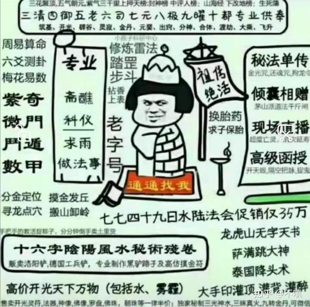 民间法师做法事时所诵经文语音语调跟有祖庭的道士(青羊宫)所诵经文时