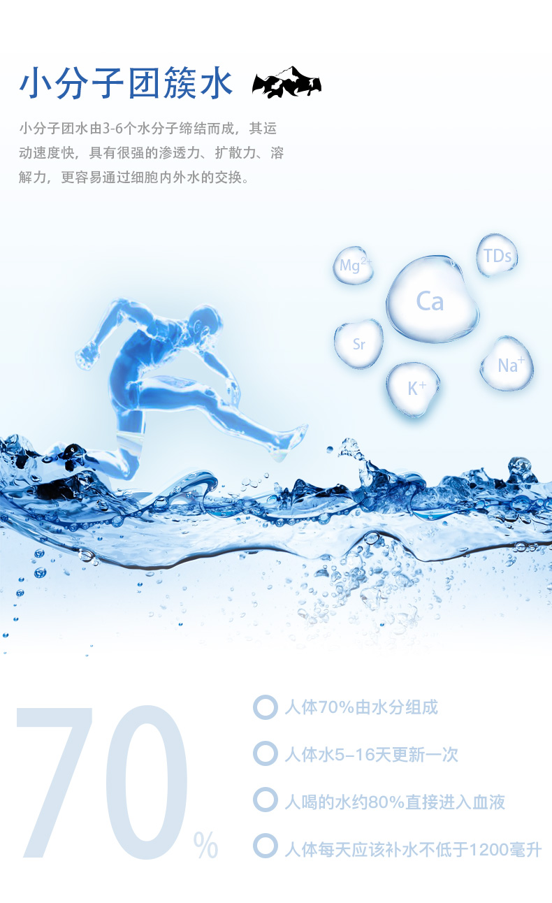 知古茶今联合四川海螺沟推出小分子团簇水沁水天源