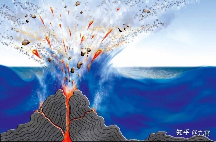 日媒体称汤加火山再度喷发尚未证实当前科学技术是如何监测火山爆发的