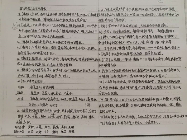 一百天(3)高中语文文化常识作文素材积累