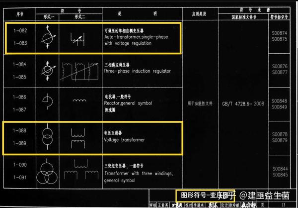 常用弱电图形符号