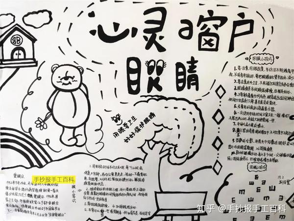 爱眼护眼手抄报