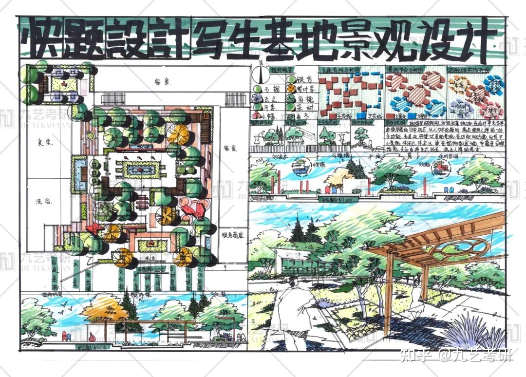 真题解析西安建筑科技大学2020年风景园林考研快题解析