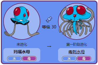 嘛,这俩家伙原型一定是水母了,具体种类未知 玛瑙水母与箱形水母相近