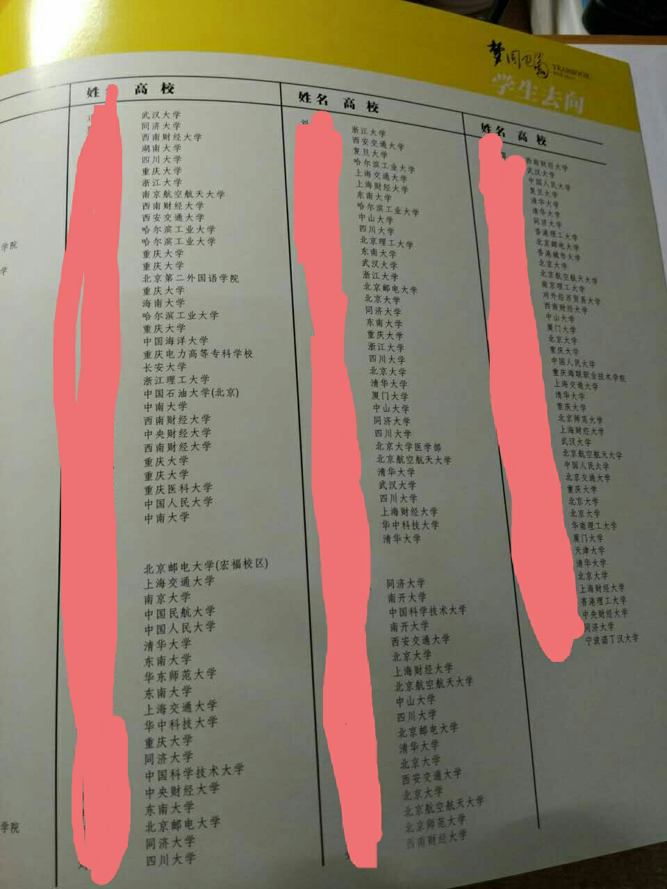 你觉得现在的高考制度公平吗?如果不公平,你认