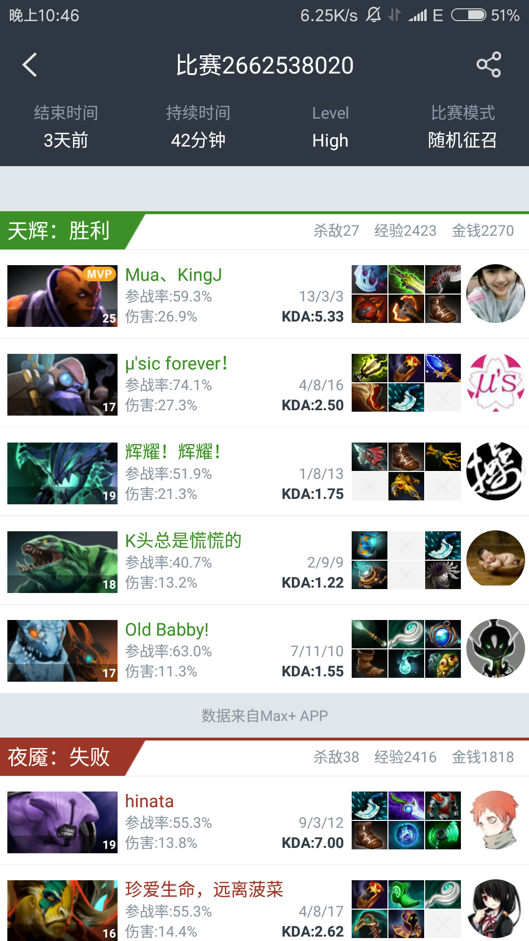 请分享你们玩dota2中的绝活英雄以及独到(或不