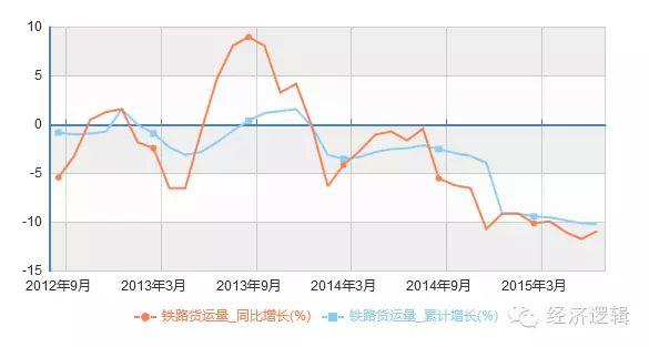 中国的gdp到底有多强_广东到底有多强 历年GDP告诉你答案(2)