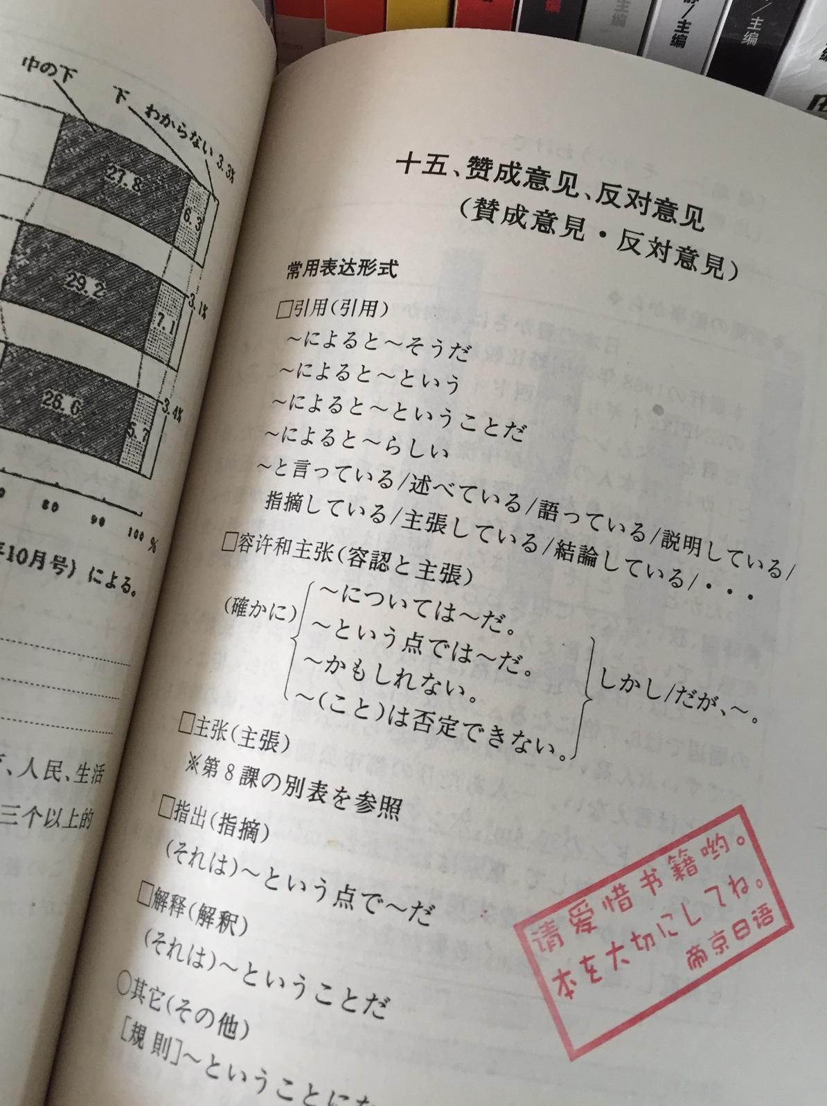 北京外国语大学日语文学方向跨专业考研经验?
