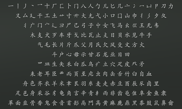 汉字部首 用英语怎么说 知乎
