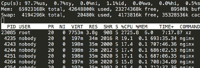 ⭐️月末まで⭐️最終値引き⭐️最安値⭐️秘宝伝rev tar命令解压文件后造成目录权限更改_--no-same-owner-CSDN博客