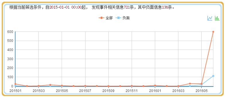 霍姓人口_霍姓