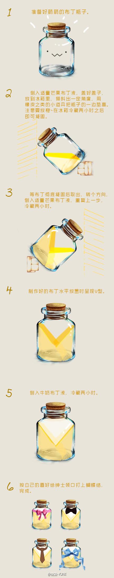 有什么适合在家自己做的小零食？ - 知乎