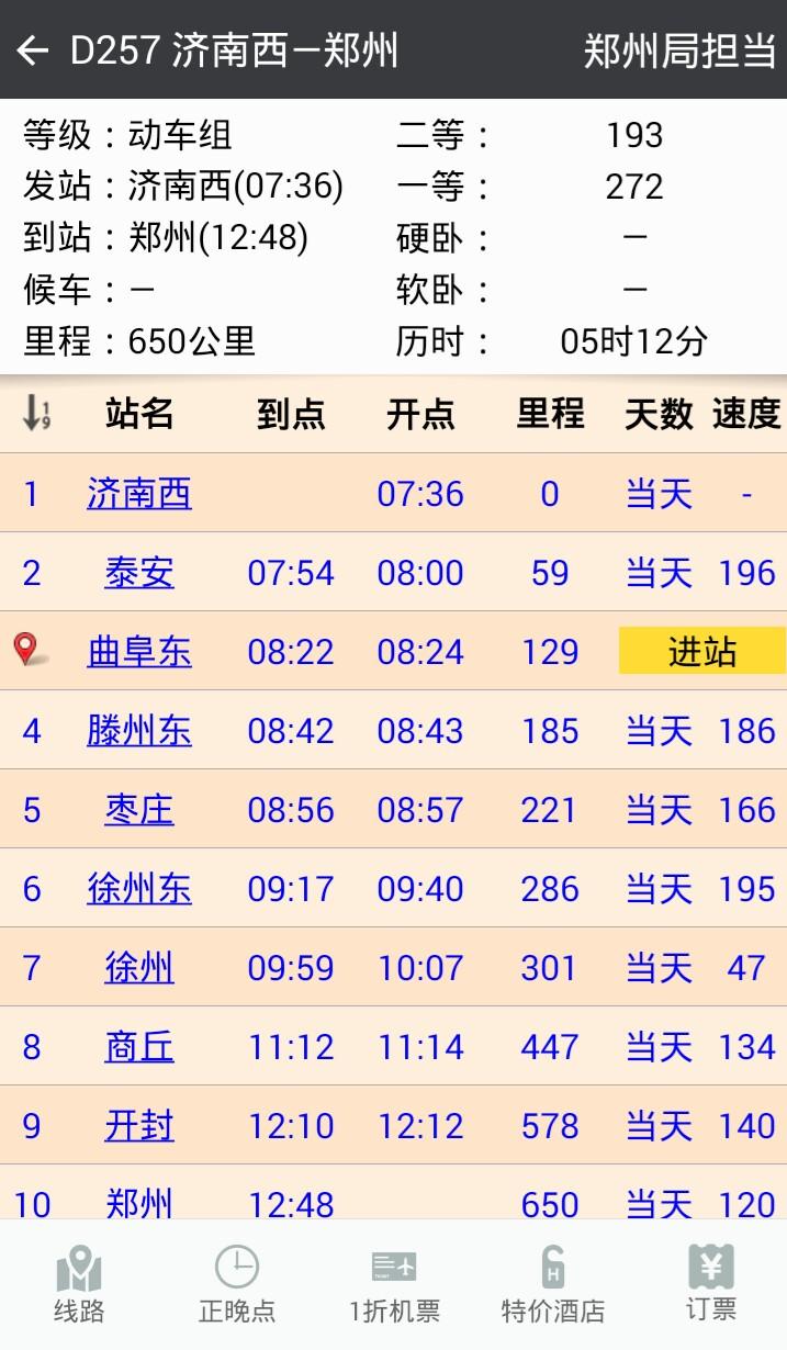 为什么有d字头动车比g字头高速动车还块而且价格悬殊大