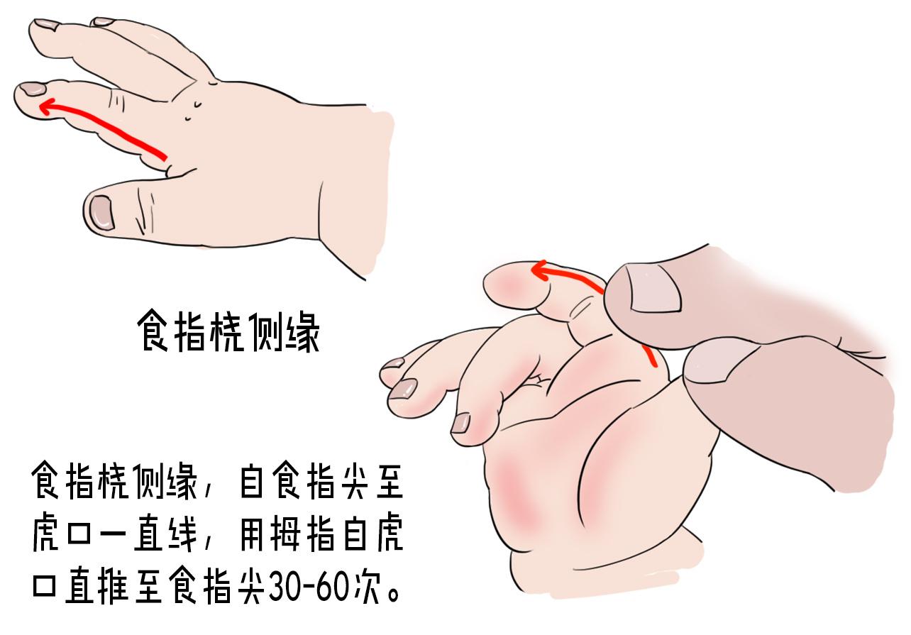 简单的推拿手法让宝宝跟便秘说再见便秘篇