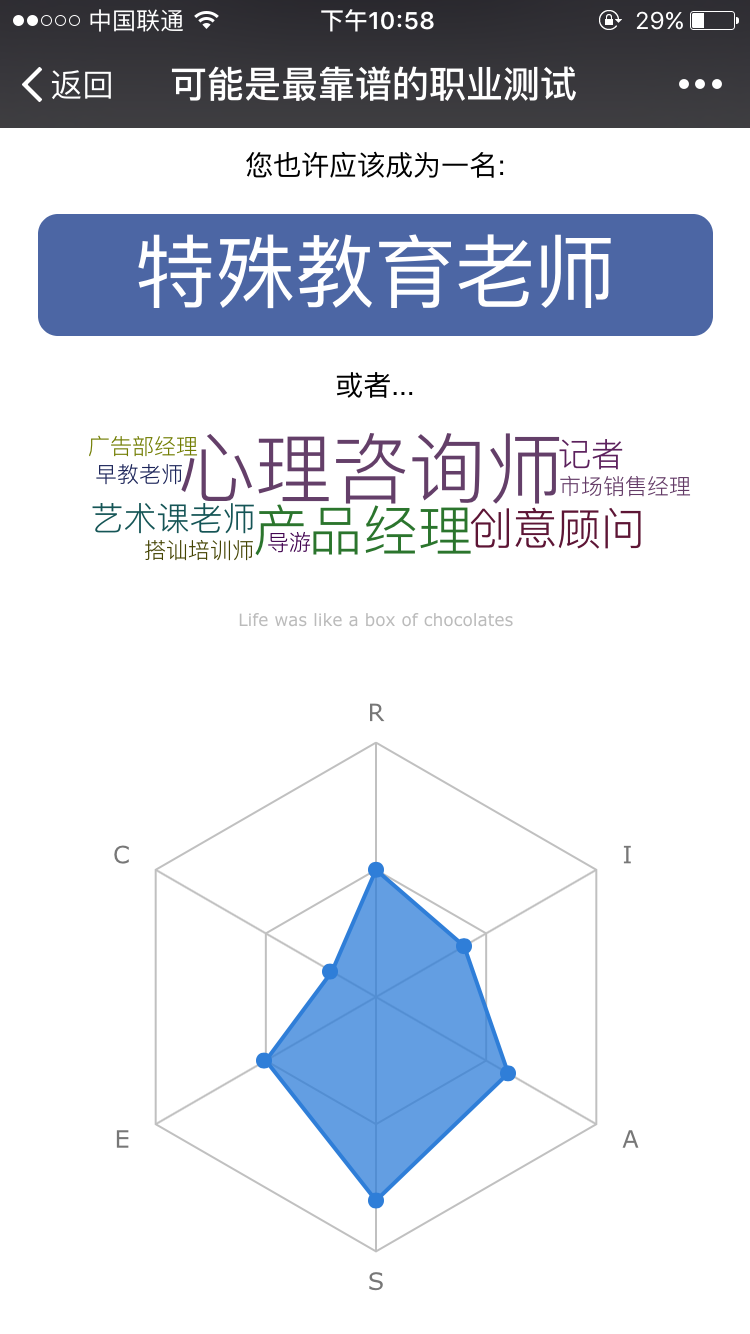 广告策划专业有实用性吗?就业前景怎么样 - 高