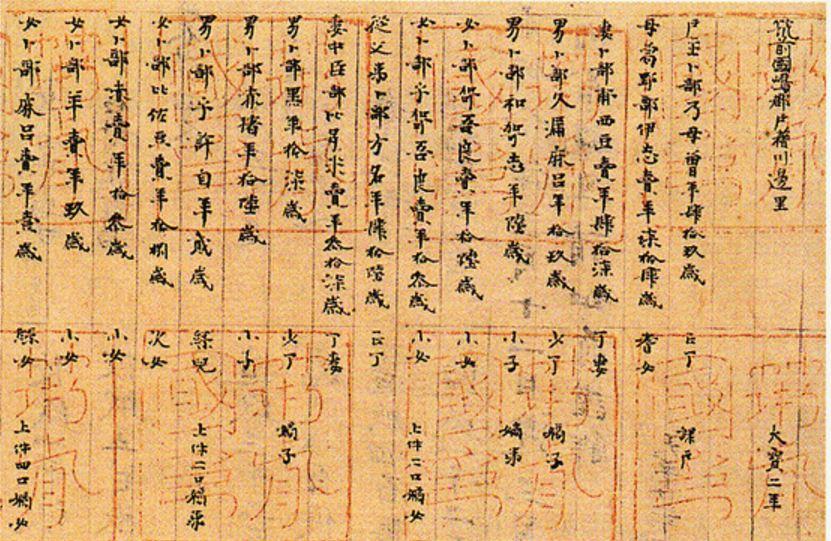 为什么日本的第一大姓是佐藤?有哪些日本姓氏分布知识? - 知乎